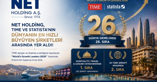 net_holding_dunyanin_en_hizli_buyuyen_sirketleri_arasinda_h91341_c4001.jpeg