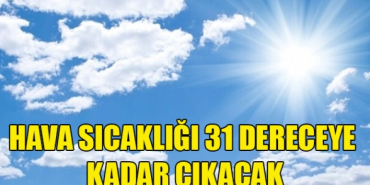 sicaklik_yukseliyor_h91200_01903.jpg