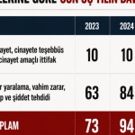 tablo-34.png