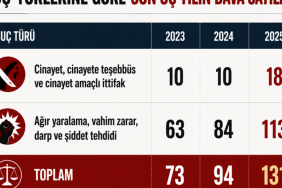 tablo-34.png