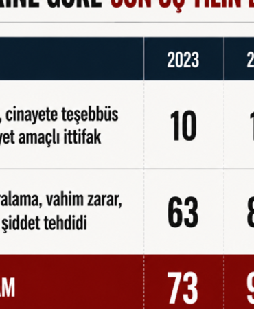 tablo-34.png