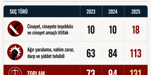 tablo-34.png