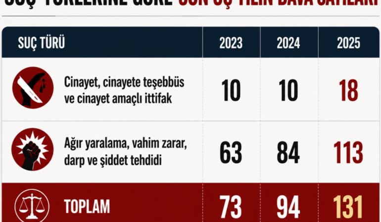 tablo-34.png